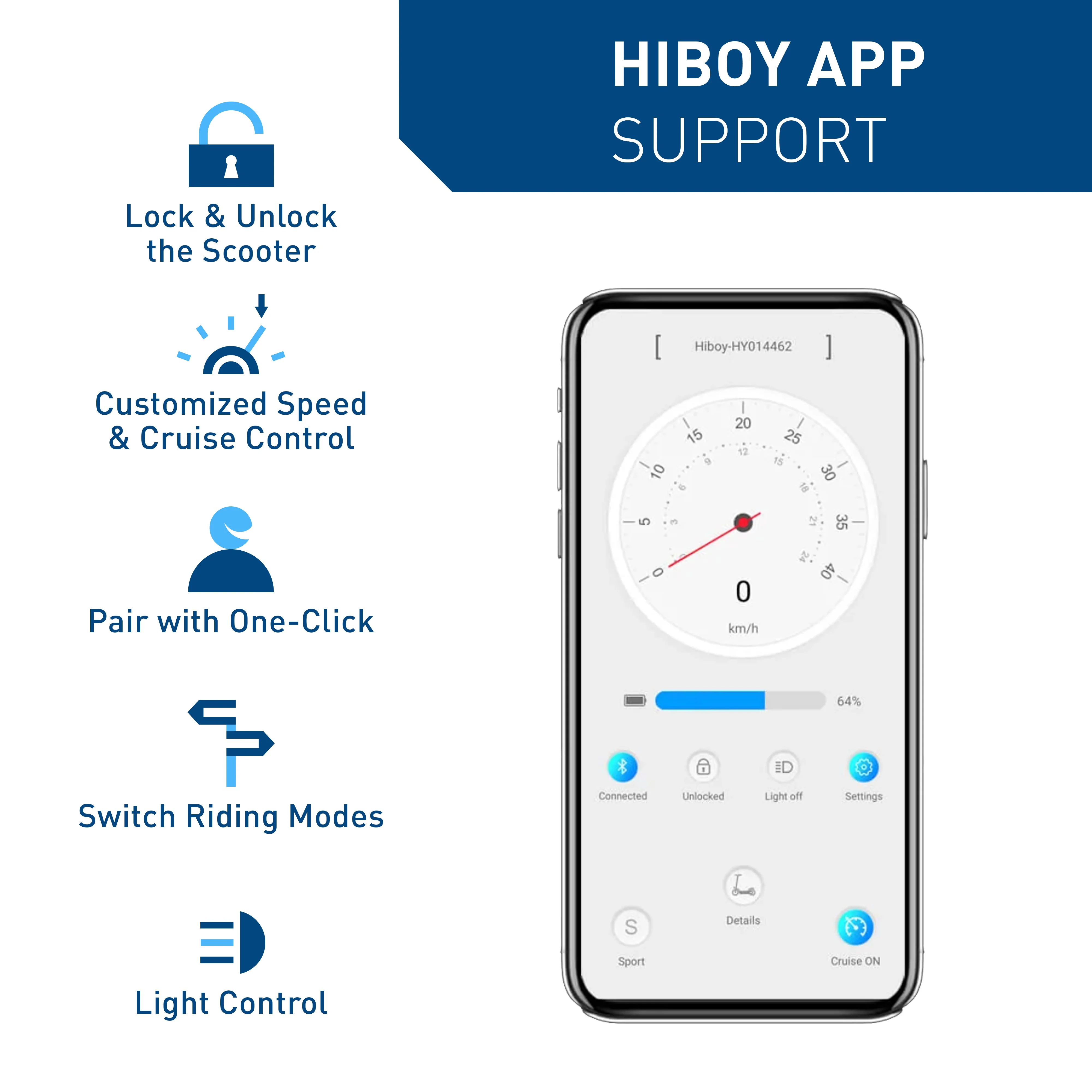 Hiboy S2 Pro Electric Scooter Bundle - Image 7